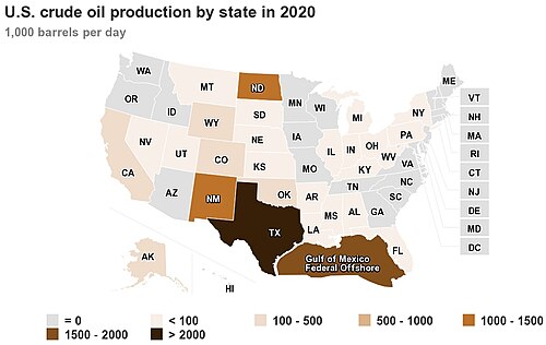 Petroleum industry in the United States